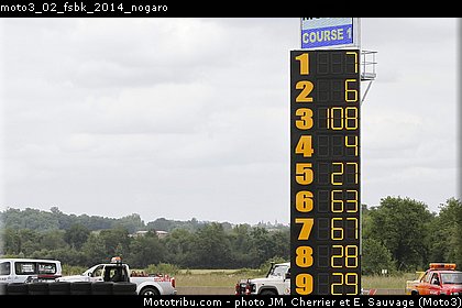 moto3_02_fsbk_2014_nogaro.jpg