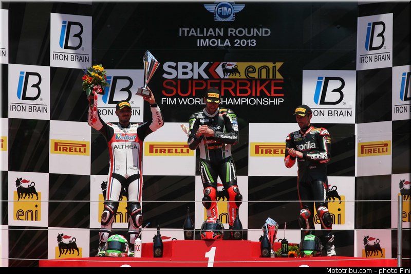 superbike_010_wsbk_2013_italie_imola