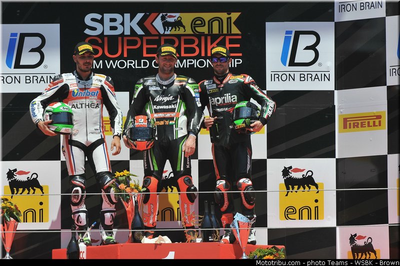 superbike_podium_001_italie_imola_2013