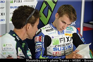 superbike_cluzel_008_italie_imola_2013.jpg