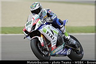 superbike_cluzel_014_italie_imola_2013.jpg