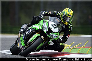 superbike_lundh_002_italie_imola_2013.jpg