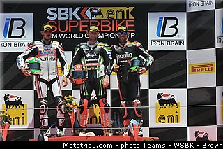 superbike_podium_001_italie_imola_2013.jpg