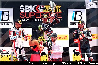 superbike_podium_006_italie_imola_2013.jpg