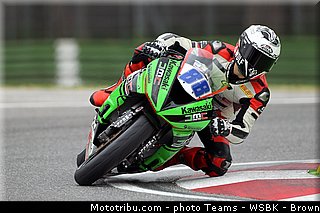 supersport_coghlan_001_italie_imola_2013.jpg