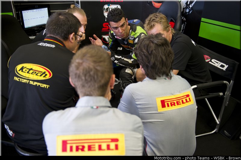supersport_sofuoglu_001_turquie_istanbul_2013