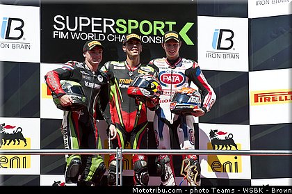 supersport_004_turquie_istanbul_2013.jpg