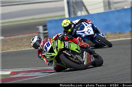supersport_coghlan_001_turquie_istanbul_2013.jpg