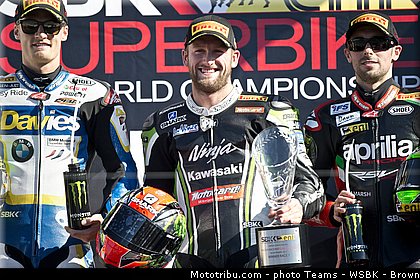 070_wsbk_2013_usa_laguna_seca.jpg