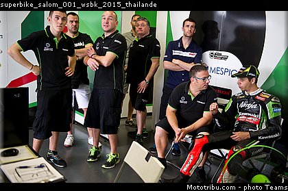 superbike_salom_001_wsbk_2015_thailande.jpg