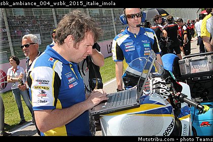 sbk_ambiance_004_wsbk_2015_italie_imola.jpg