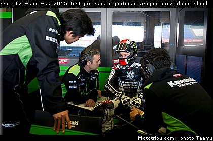 rea_012_wsbk_wss_2015_test_pre_saison_portimao_aragon_jerez_philip_island.jpg