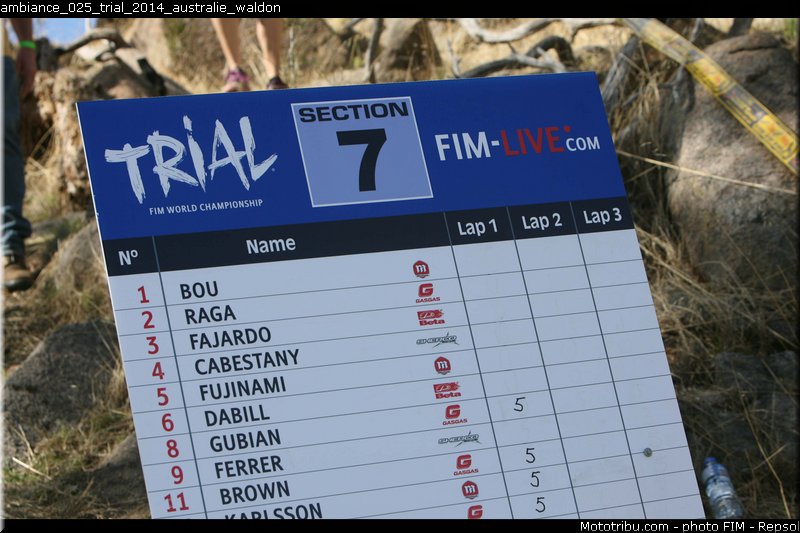 ambiance_025_trial_2014_australie_waldon