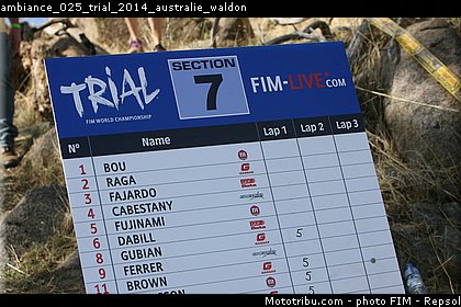 ambiance_025_trial_2014_australie_waldon.jpg