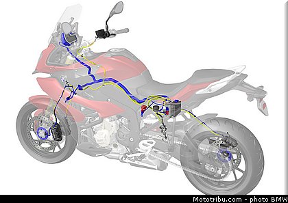 numerique_003_bmw_2016_s_1000_xr.jpg