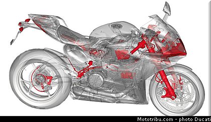 dessin_004_ducati_panigale_1299_2015.jpg