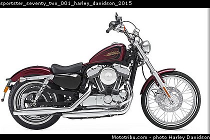 sportster_seventy_two_001_harley_davidson_2015.jpg