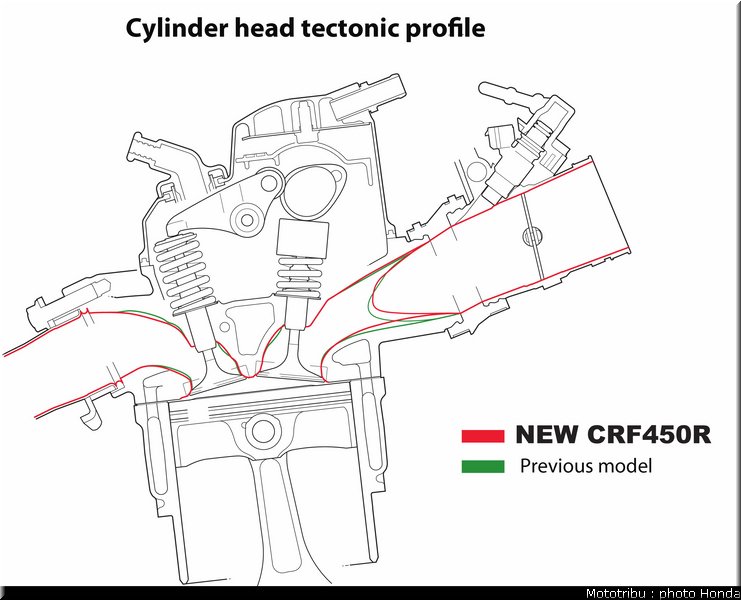 honda_2013_crf_450r_51