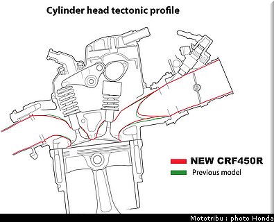 honda_2013_crf_450r_51.jpg