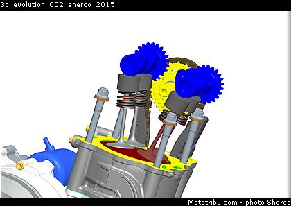 3d_evolution_002_sherco_2015.jpg