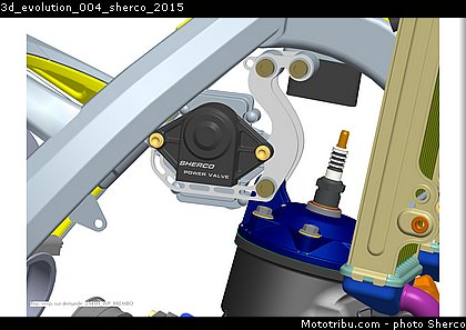 3d_evolution_004_sherco_2015.jpg