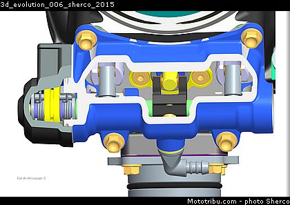 3d_evolution_006_sherco_2015.jpg