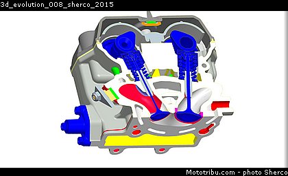 3d_evolution_008_sherco_2015.jpg