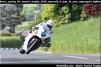 bruce_anstey_03_tourist_trophy_2016_mercredi_8_juin_tt_zero_supersport_lightweight.jpg