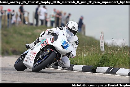 bruce_anstey_05_tourist_trophy_2016_mercredi_8_juin_tt_zero_supersport_lightweight.jpg
