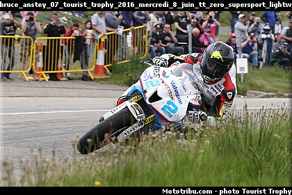 bruce_anstey_07_tourist_trophy_2016_mercredi_8_juin_tt_zero_supersport_lightweight.jpg