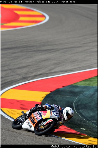 manzi_03_red_bull_motogp_rookies_cup_2014_aragon_test