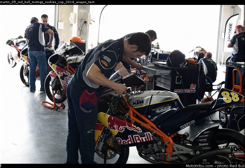 martin_05_red_bull_motogp_rookies_cup_2014_aragon_test