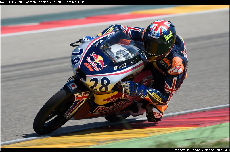 ray_04_red_bull_motogp_rookies_cup_2014_aragon_test