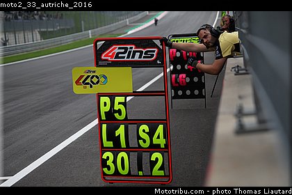 moto2_33_autriche_2016.jpg