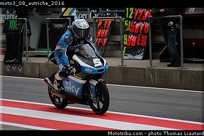 moto3_08_autriche_2016.jpg