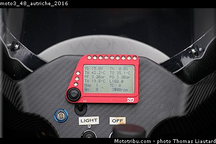 moto3_48_autriche_2016.jpg