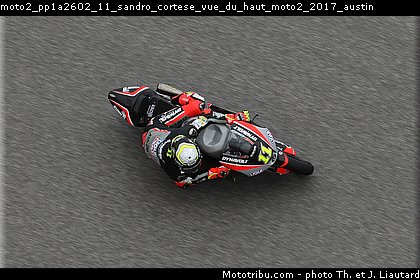 moto2_pp1a2602_11_sandro_cortese_vue_du_haut_moto2_2017_austin.jpg