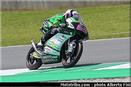 0126 motogp 2019 italie mugello fini.JPG