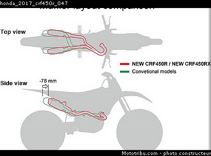 honda_2017_crf450r_047.jpg