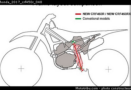 honda_2017_crf450r_048.jpg