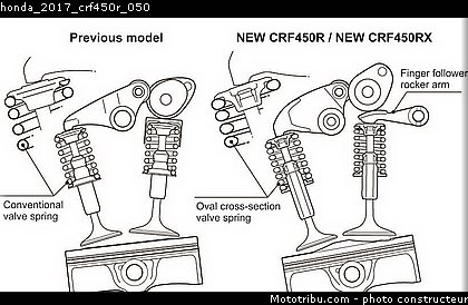 honda_2017_crf450r_050.jpg