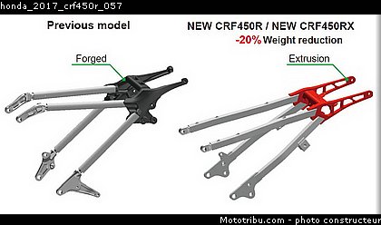 honda_2017_crf450r_057.jpg