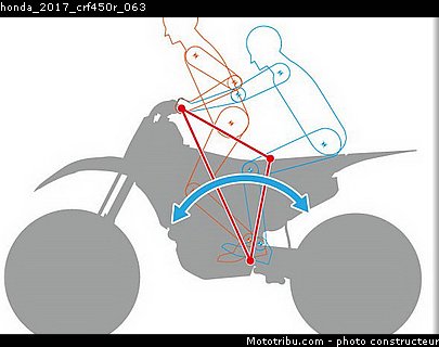 honda_2017_crf450r_063.jpg