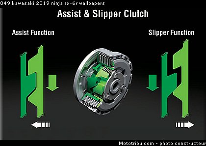 049 kawasaki 2019 ninja zx-6r wallpapers.jpg